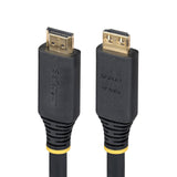 Active HDMI Cable Gripping
