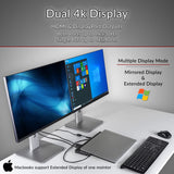 CA Essential Docking Station (DS-2000) - USB C Docking Station with 135W AC Power Adapter (90W Power Delivery), Active Laptop Co