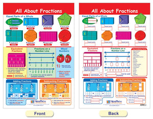 NewPath Learning Fractions Bulletin Board Charts, Set/7 - Laminated, Double-Sided, Full-Color, 12 x 18 (93-3501)