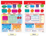 NewPath Learning Fractions Bulletin Board Charts, Set/7 - Laminated, Double-Sided, Full-Color, 12 x 18 (93-3501)