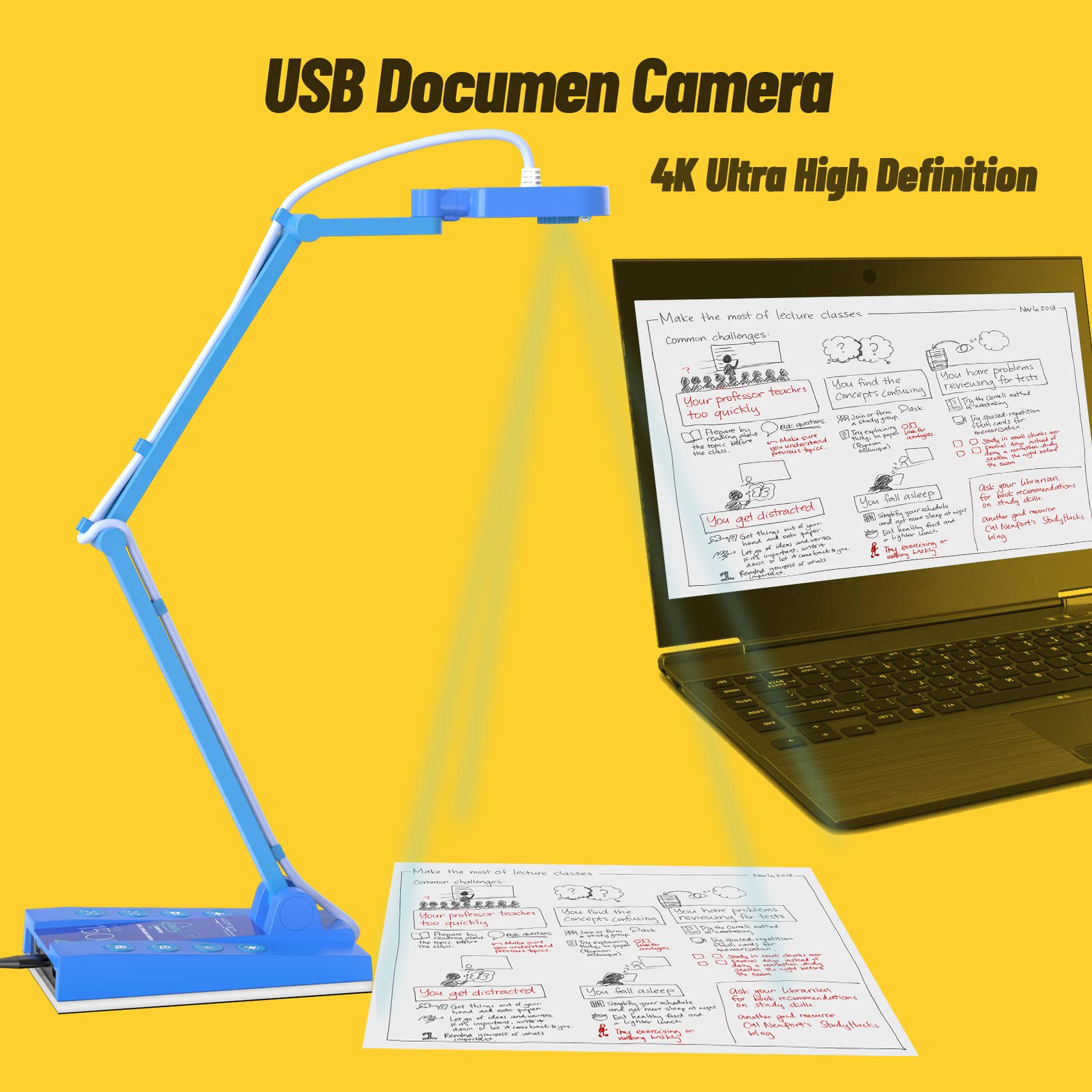 Mirabox 4K Ultra HD 3-in-1 15MP USB Document Camera/Webcam/Visualizer,Compatible with Mac OS,Windows,Chromebook for Live Demo,We