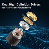 BASN in Ear Monitor Headphones for Musicians Audiophiles Drummers, Bsinger Pro Noise Isolating Earbuds with Dual Driver Dynamic