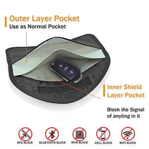 ONEVER Signal Blocking Bag, GPS RFID Faraday Bags for Phones Faraday Bag Pouch Shield Cage Wallet Phone Case for Cell Phone Priv