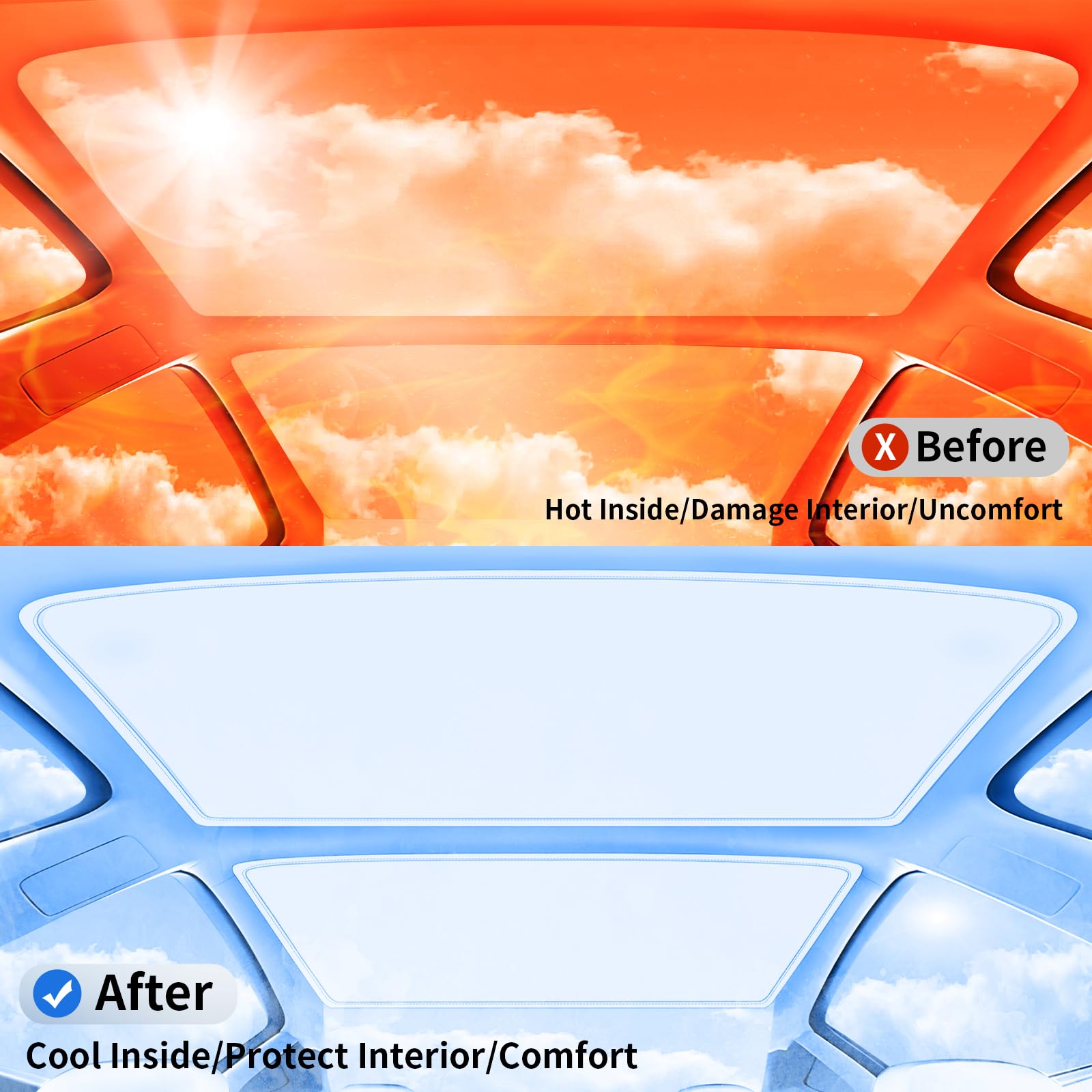 TSLDRV 2025 Upgrade Sunshade Roof for Tesla Model 3 Highland 2024 2025 [No-Gap/Sag-Free] Heat Insulation Glass Roof Sunshade Sun