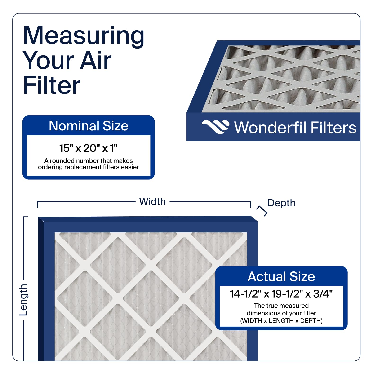 15x20x1 MERV 8 Air Filter (4-Pack) | Wonderfil Filters | Pleated HVAC Design | Perfect Fit for AC & Furnace Systems | Actual Siz