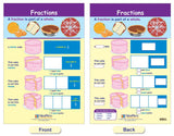 NewPath Learning Fractions Bulletin Board Charts, Set/7 - Laminated, Double-Sided, Full-Color, 12 x 18 (93-3501)