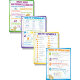 McDonald Publishing Math Basics Teaching Poster Set (P130), 17 x 22 Inch