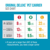 Sherpa Original Deluxe Travel Pet Carrier, Airline Approved & Guaranteed On Board - Black, Small