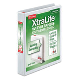 BNDR,XLIF,SLT RNG,1,WE