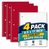 1InTheOffice Graph Paper Spiral Notebook 8.5 x 11, Graph Ruled Notebook 5 Squares Per Inch, Red, 70 sheets, 8inch x 10.5inch, 4 Pack