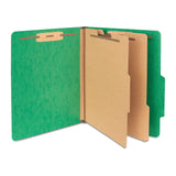 Staples Moisture-Resistant Classification Folders, Letter, 2 Partitions, Green, 10/Pack