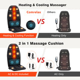 comrelax Massage Seat Cushion with Heat, Back Massager for Chair, Chair Massager for Full Body Massage, Deep Tissue Vibration Pa