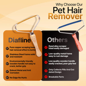 1-Pack Pet Hair Removal Tool - Carpet Rake and Squeegee for Pet Hair Remover Tool - Lint Remover and Hair Scraper for Couch - Ea