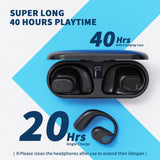 PSIER Open Ear Headphones, Bluetooth 5.3 Wireless Sports Headphones with Digital Display Charging Case 40 Hours Playtime True Ea