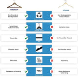 Bowed Suit Hangers with Pant Bar & Shoulder Notch, Natural Wood-Look Finish