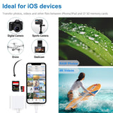 SD CF Card Reader Compatible with iPhone/iPad SD CF Micro SD/TF Memory Card Reader Adapter Digital Trail Game Camera Accessories