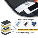 ONEVER Signal Blocking Bag, GPS RFID Faraday Bags for Phones Faraday Bag Pouch Shield Cage Wallet Phone Case for Cell Phone Priv