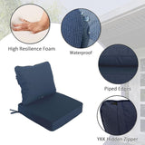 COZYVIDA 19x19 Outdoor Cushion Cushion Set of 1 Patio Furniture Cushion Resilient Foam Filling Water-Proof Stain-Resistant U