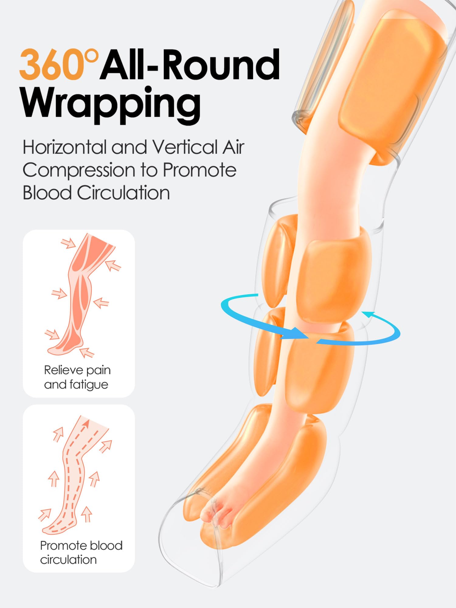 Leg Massager with Heat and Air Compression, Foot Calf & Thigh Massage for Circulation and Pain Relief, Sequential Compression De