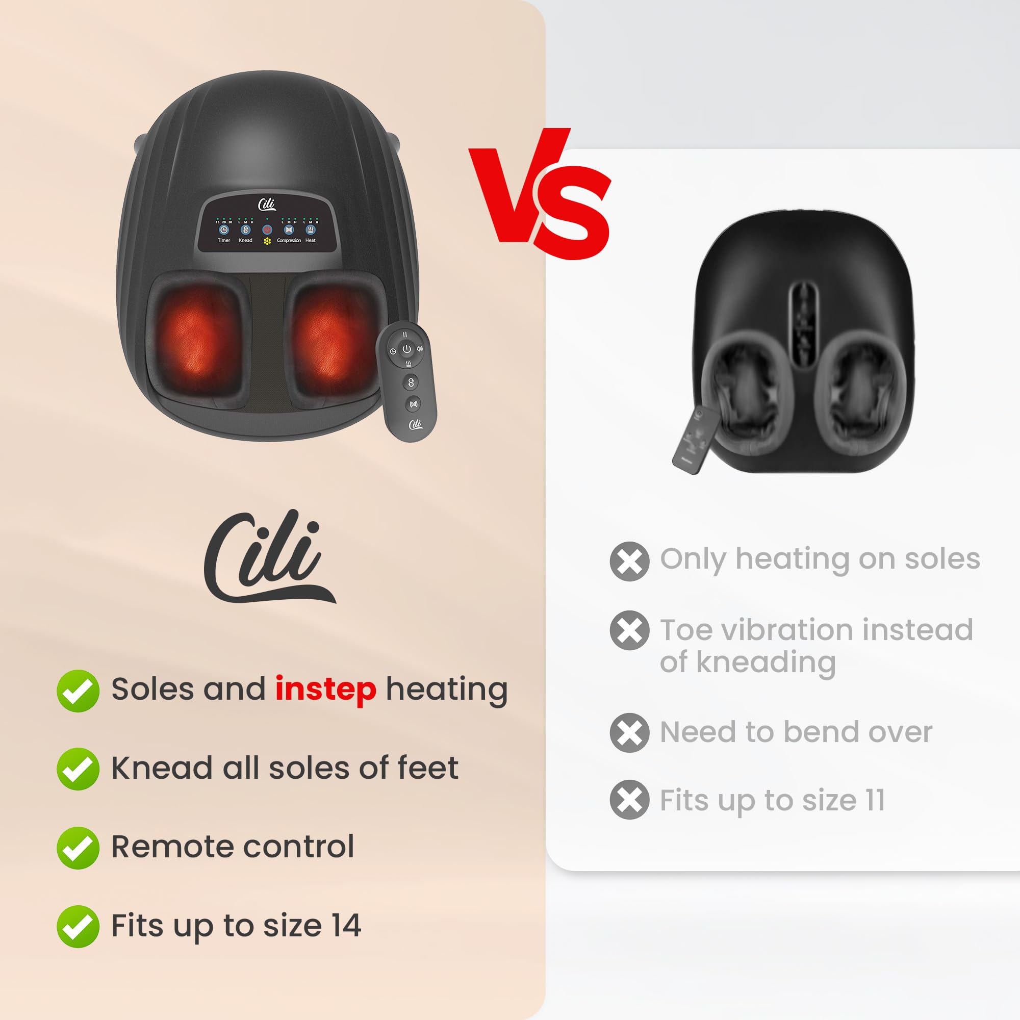 CILI Foot Massager with Heat, Shiatsu Foot Massage Machine for Plantar Fasciitis Neuropathy, 3 Sole & Instep Heating Levels, 3 I