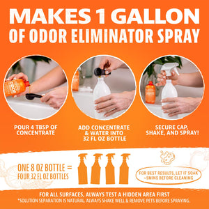 Angry Orange Pet Odor Eliminator For Home - 8Oz Dog And Cat Pee Smell Remover For Carpet, Grass, Tile And Furniture - Citrus Con