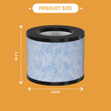Allisfresh C102 MA-01CW True HEPA Replacement Filter Compatible with Miko Ibuki C102 Air Cleaner Purifier and Okaysou AirMic4S,