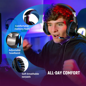 Ozeino Gaming Headset for PC, Ps4, Ps5, Xbox Headset with 7.1 Surround Sound, Gaming Headphones with Noise Cancelling Mic RGB Li