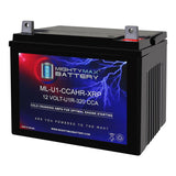 Mighty Max Battery ML-U1R-CCAHR 12V 320CCA Replacement Battery Compatible with Husqvarna LGT2654 U1R Lawn Mower