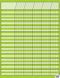Creative Teaching Press Incentive Chart, Lime Green (5151)