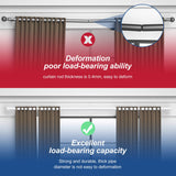 Alskarhem White Curtain Rods for Windows 30 to 116 Inch,5/8 Inch Small Curtain Rod Set With Brackets