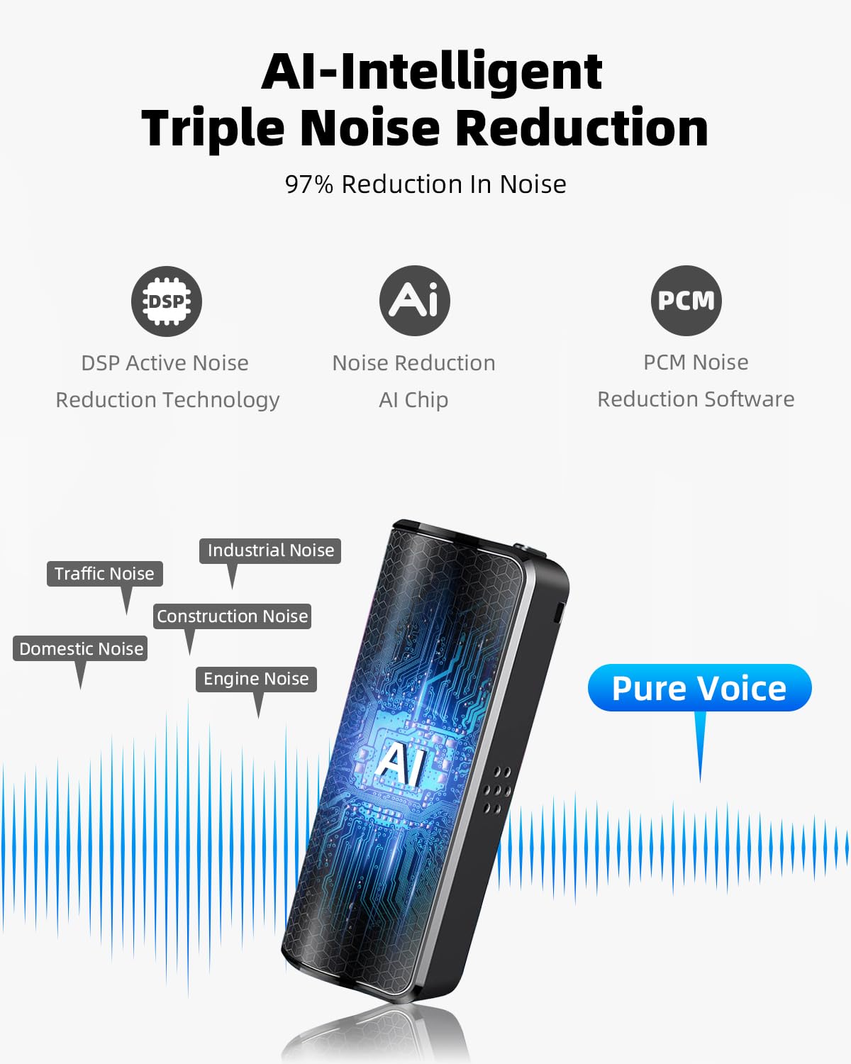 128G Magnetic Voice Recorder with AI-Intelligent Triple Noise Reduction,25 Days Continuous Recording Device,Voice Activated Audi