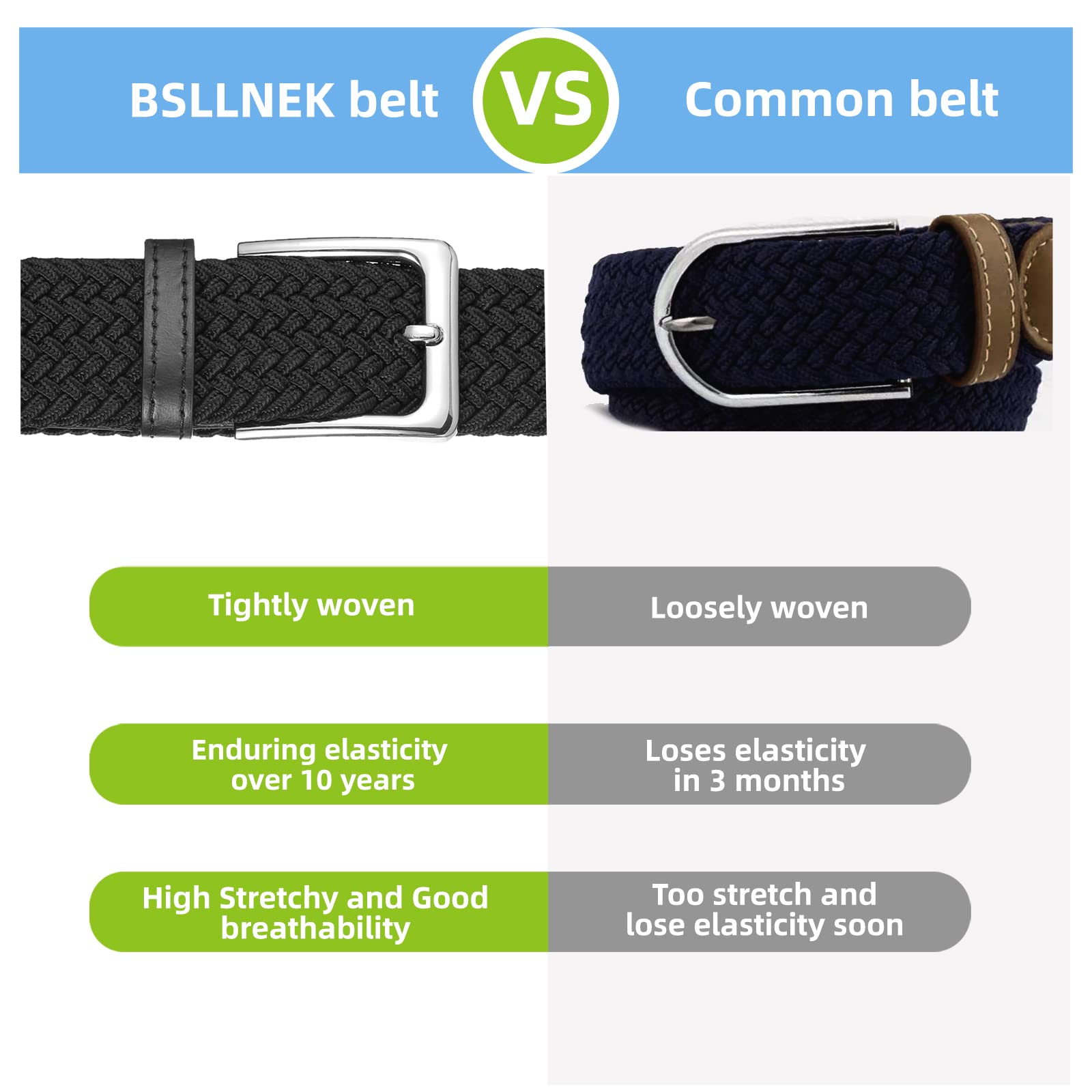 BSLLNEK Elastic Braided Belt, 1 3/8, Woven Stretch Belt for Golf Casual Jeans Shorts Pants (Navy, Small (28-32 Waist))