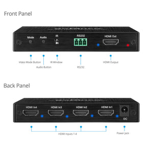 gofanco 4K 4x1 HDMI Multi Viewer (QuadView) with Remote - 4 HDMI Inputs (Devices) & 1 Output (Display), Up to 4K @30Hz, Seamless