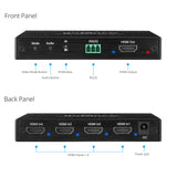 gofanco 4K 4x1 HDMI Multi Viewer (QuadView) with Remote - 4 HDMI Inputs (Devices) & 1 Output (Display), Up to 4K @30Hz, Seamless