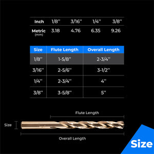 amoolo 1/8 inch Cobalt Drill Bits(10Pcs), M35 HSS Metal Jobber Length Twist Drill Bit Set for Hard Metal, Stainless Steel