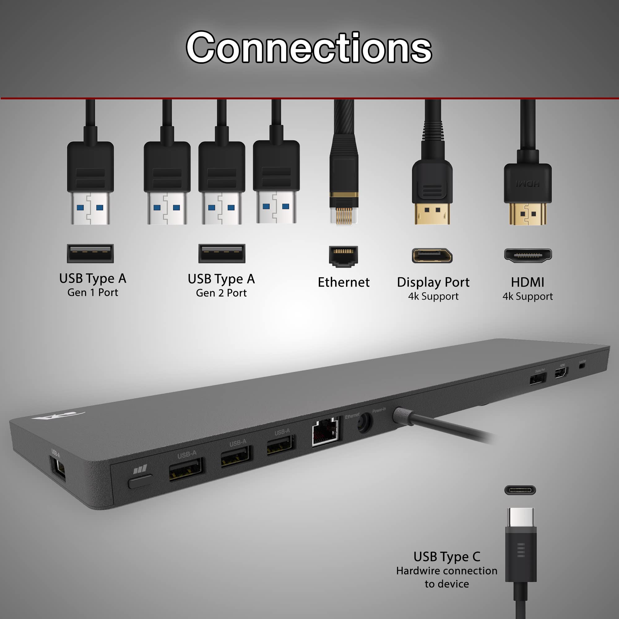 CA Essential Docking Station (DS-2000) - USB C Docking Station with 135W AC Power Adapter (90W Power Delivery), Active Laptop Co
