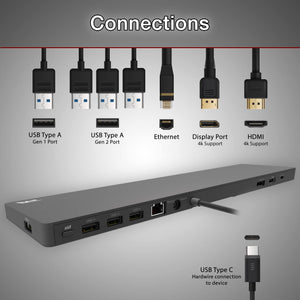 CA Essential Docking Station (DS-2000) - USB C Docking Station with 135W AC Power Adapter (90W Power Delivery), Active Laptop Co