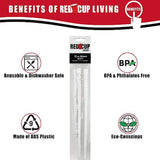 Reusable Plastic Straws – 18oz & 32oz