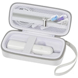 ALKOO Case for Laifen Wave Electric Toothbrush, Portable and Easy-to-Clean Storage with 3 Brush Heads, Magnetic Rechargeable Pow