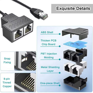 AKWOR Ethernet Splitter, RJ45 1 Male to 2 Female LAN Ethernet Cable Splitter Suitable Super Cat5, Cat5e, Cat6, Cat7 LAN Ethernet