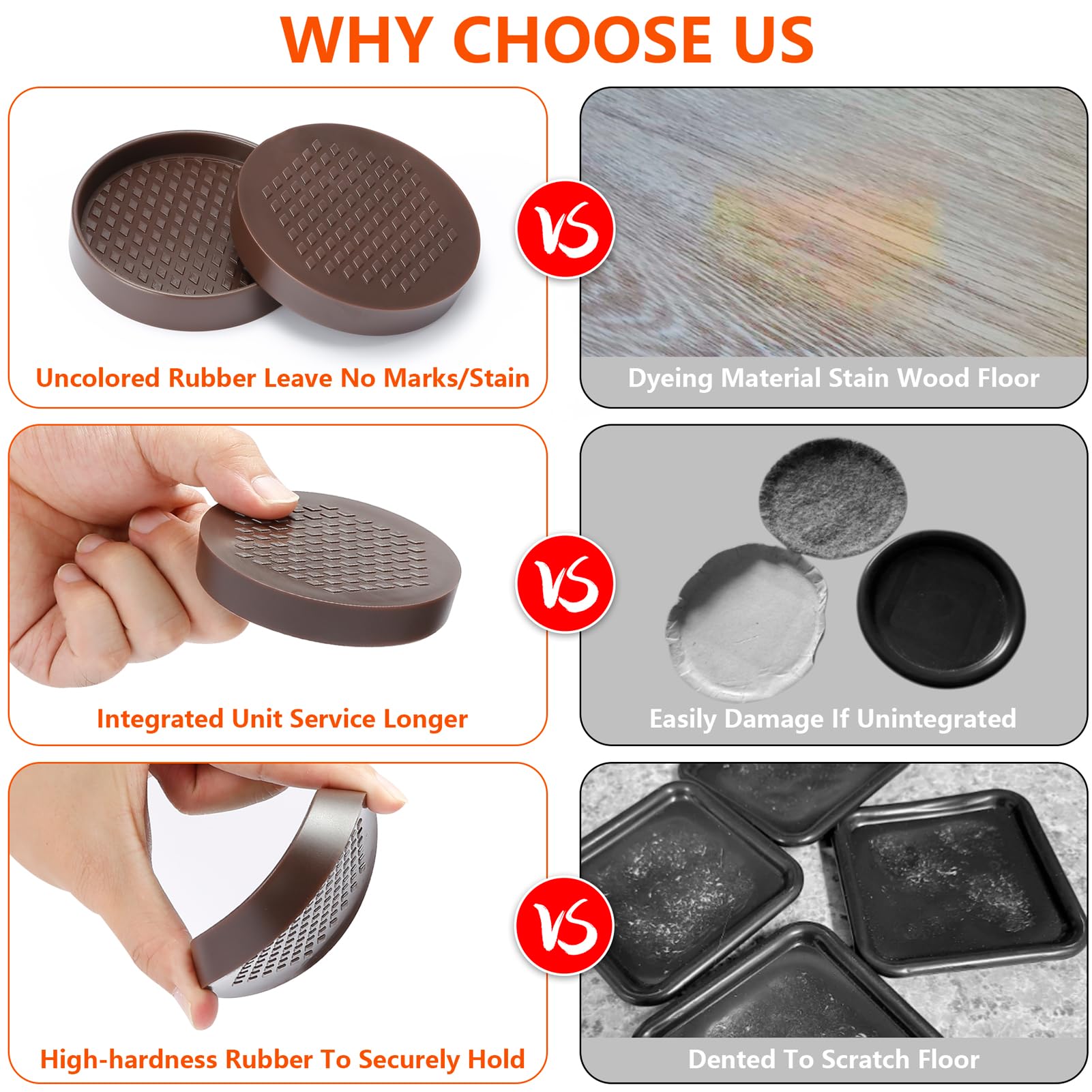 PROPA Non Slip Furniture Coasters - Premium Rubber Pads for Hardwood Floors | Anti Slip Furniture Pads | Floor Protectors and St