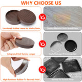 Non Slip Furniture Coasters - Premium Rubber Pads for Hardwood Floors | Anti Slip Furniture Pads | Floor Protectors and Stoppers