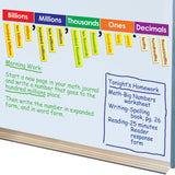 Really Good Stuff Place Value Display Magnets Set