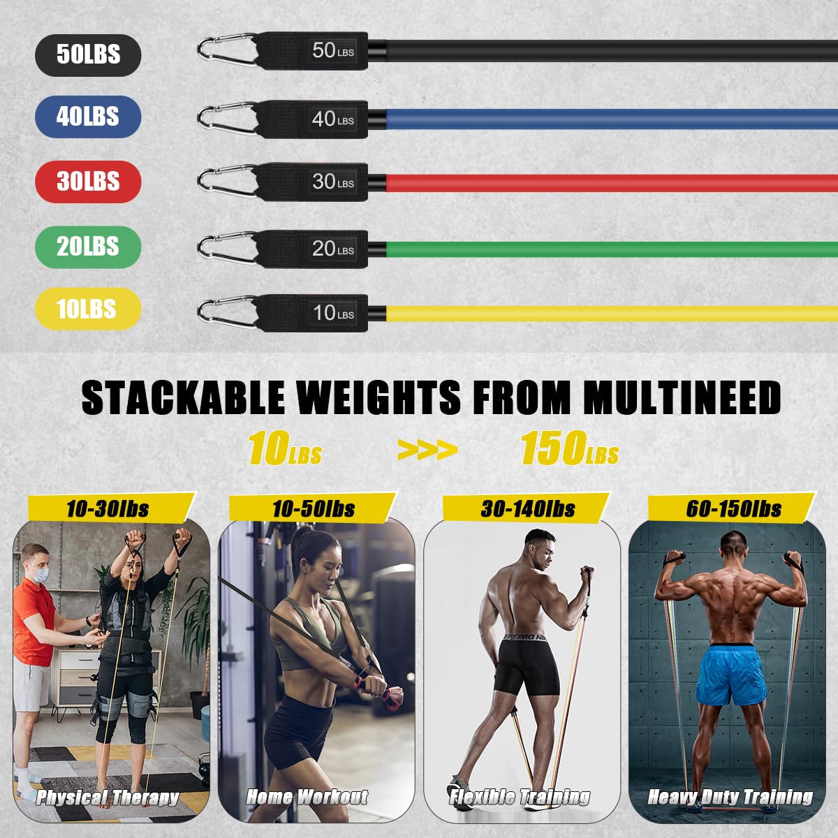23 Pack Resistance Bands Set Workout Bands, 5 Stackable Exercise Bands 5 Loop Resistance Bands 2 Core Sliders, Door Anchor Handl