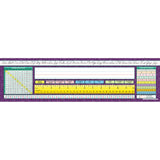 North Star Teacher Resource NST9005 Intermediate Traditional Cursive Desk Plates, Pack of 36