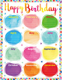 Watercolor Happy Birthday Poster Chart Classroom Bulletin Board Decorations 17x 22  