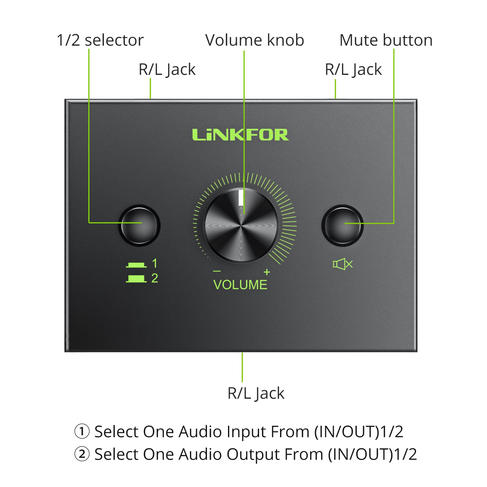 LiNKFOR 2 Ports 3.5mm Stereo Audio Selector Box with 3.5mm Audio Cable Support 1 in 2 Out / 2 in 1 Out, Mute Button Compatible w