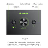 LiNKFOR 2 Ports 3.5mm Stereo Audio Selector Box with 3.5mm Audio Cable Support 1 in 2 Out / 2 in 1 Out, Mute Button Compatible w