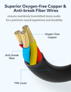 Mr Rex 3.5mm to 2.5mm Aux Cable Cord for Bose 700 QuietComfort QC45 QC35II QC35 QC25 Noise Cancelling Headphones, JBL E45BT E55B