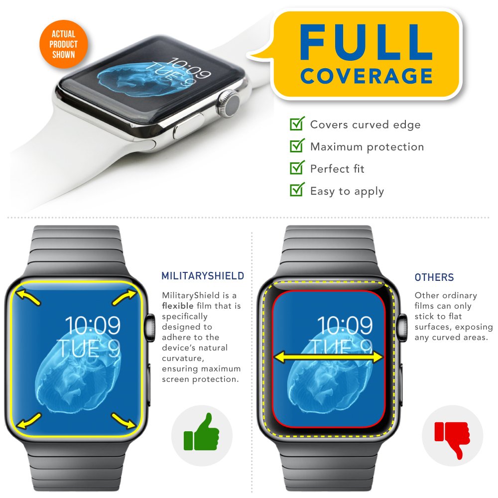 (6 Pack) ArmorSuit Screen Protector for Apple Watch 7 41mm Max Coverage Anti-Bubble HD Clear MilitaryShield Film
